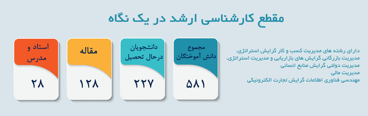 info-arshad2